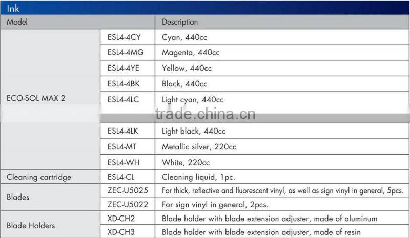 Double DX7 Heads Printer Roland XR640 Supplier