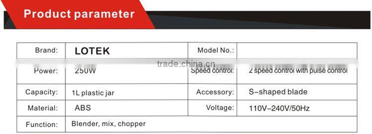 The best choice meat mincer spare parts