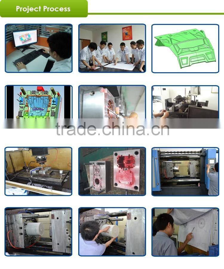 China mold maker ABS plastic injection mould moling for air switch cover manufacturer