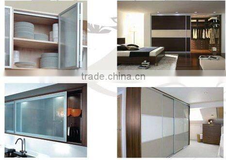 Aluminium Cabinet Doors