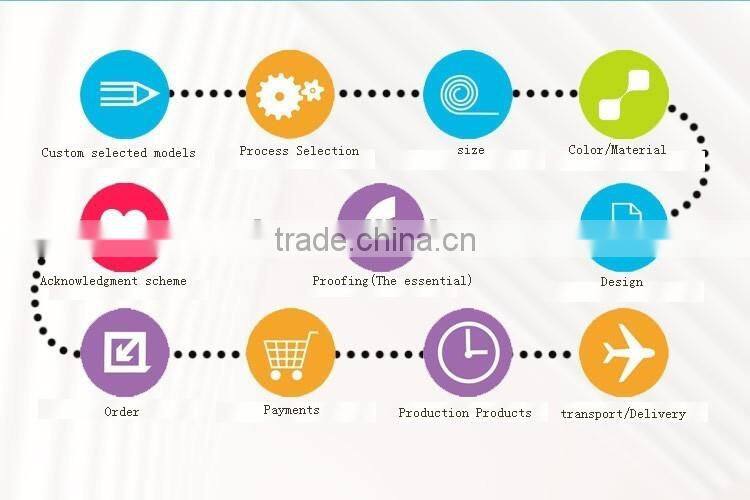 High quality clear acrylic makeup organizer display stand