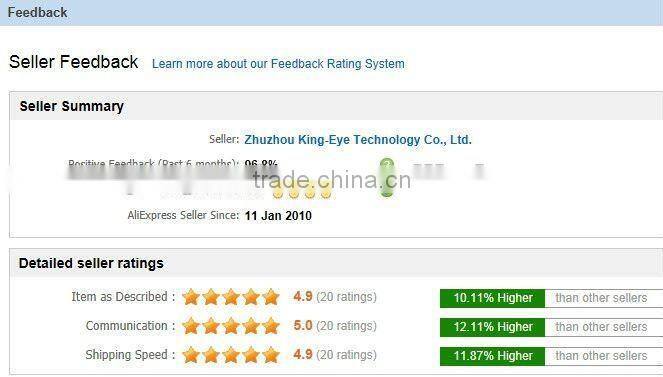 Best price Wifi IP Camera Wireless 720P Security Cameras digital