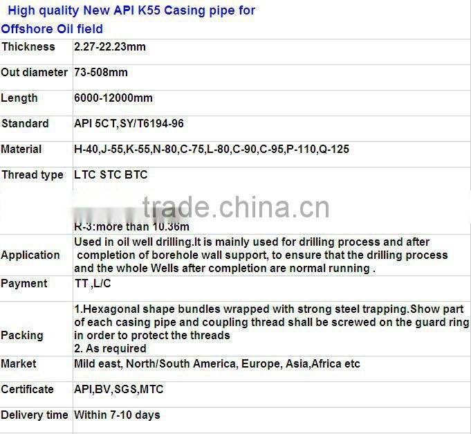 API 5L pipe for oil field