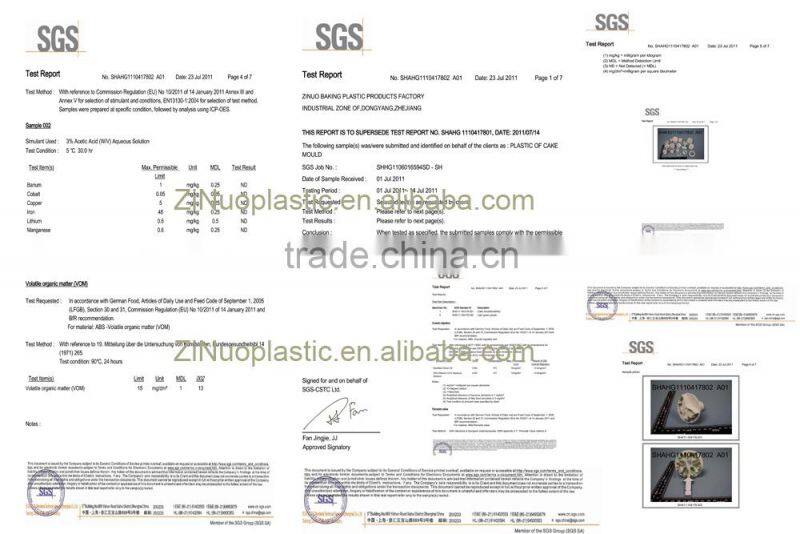 Factory wholesale Euro style ABS rolling pin