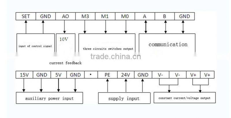 High quality exquisite PLC control power amplifier for magnetic powder brake