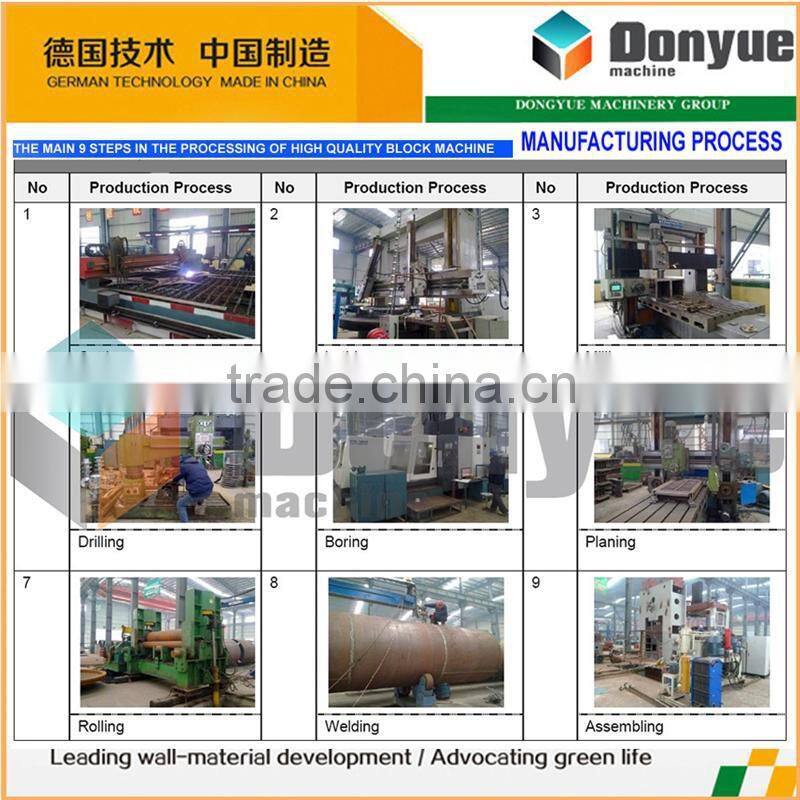 2016 newly building materials QT40-2 semi auto brick making machine for small business