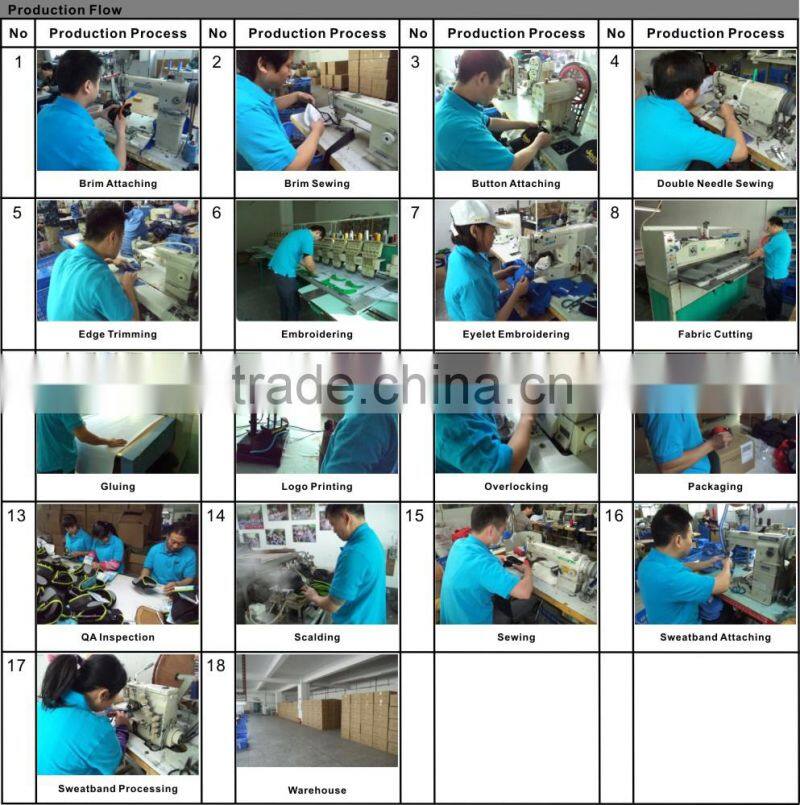 PVC print sun visor caps