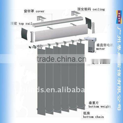 High Quality Office Vertical blinds