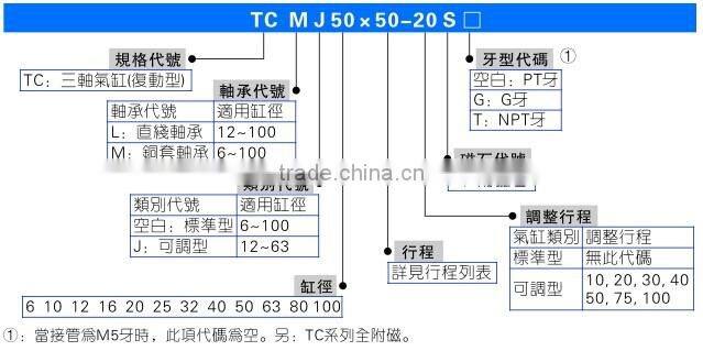 Airtac type TCL TCM series three 3 rod shaft cylinder