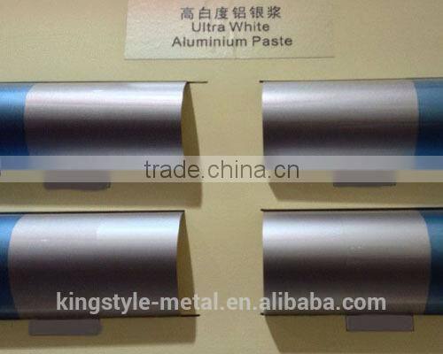 Non-leafing aluminium paste for Wheel hub