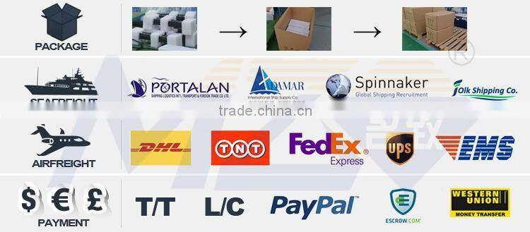 MZ 09A 180W 240W 288W 300WCurved LED off road bar light, 60*3W 32.3 inch Combo auto lighting, led automotive light led headlight