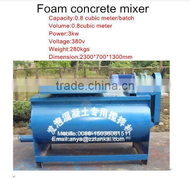 professional high performance /concrete brick making machine/cement brick making machine