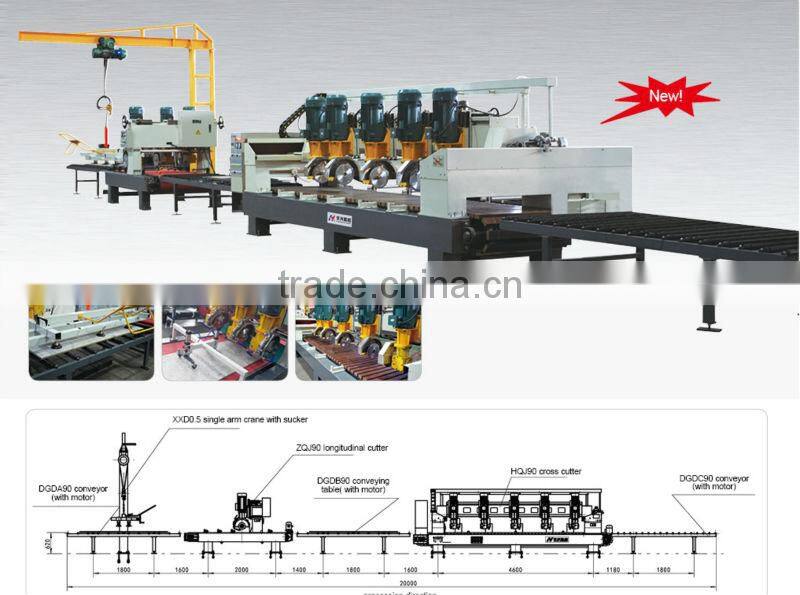 AUTO-CUTTING PRODUCTION LINE--ZHQ90