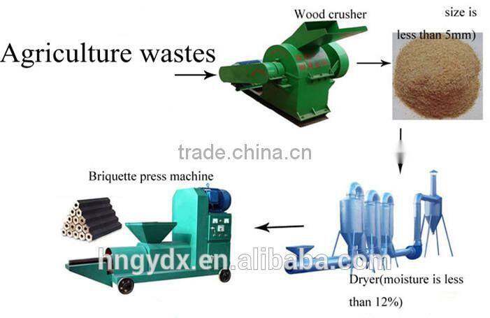 screw press sawdust biomass cocopeat briquette press machine price