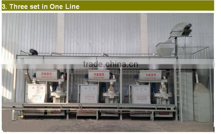 Biofuel pellet machine with CE