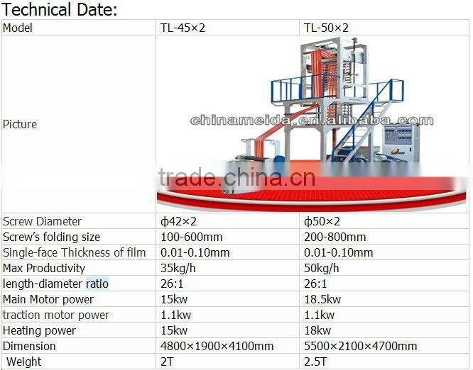 High Speed Automatic Double Head Double Layer HAPE,LAPE,agricultural film blowing machine Price