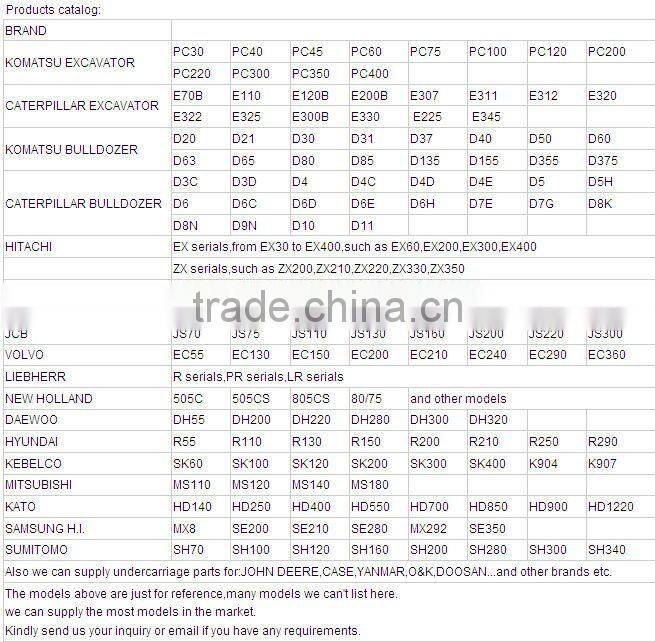 Hitachi EX300 Exvavator part top roller/carrier roller/upper roller