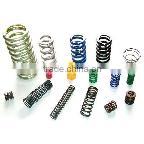 gas spring
