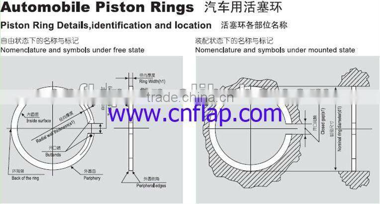 used auto spare parts