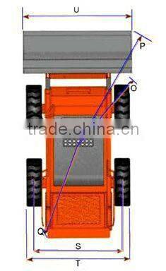 Wecan/QINGONG GM1605 skid steer loader