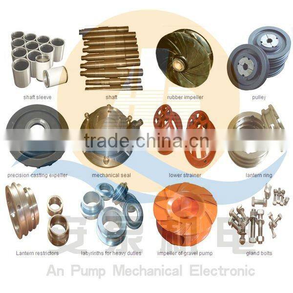 slurry pump liner high Cr alloy fan, OEM is available