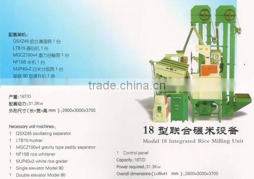 Rice processing machinery