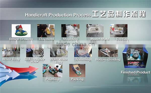 Custom Plastic snow globe