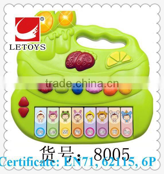2015 hot sale electronic educational keyboard musical instrument for kids/ popular keyboard learning machine toys