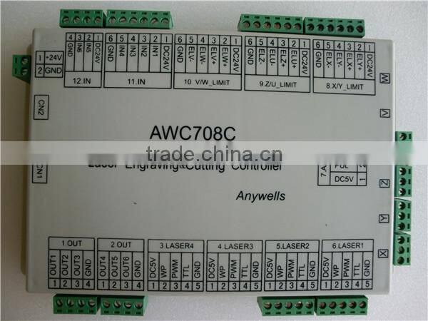 2015 newest co2 laser DSP controller system