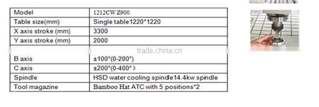 1212CW Z900 wood carving cnc router