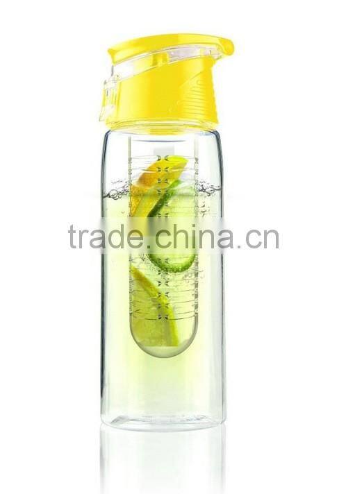 New Popular Korean Europe Tritan Water Bottle Plastic Cup Creative Fruit Cups