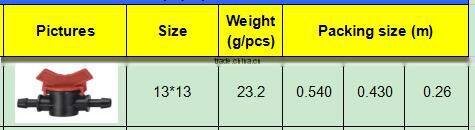 TY High quality PP compression fittings IRRIGATION VALVE eco-friendly Cheap Price Full Size factory price list discount