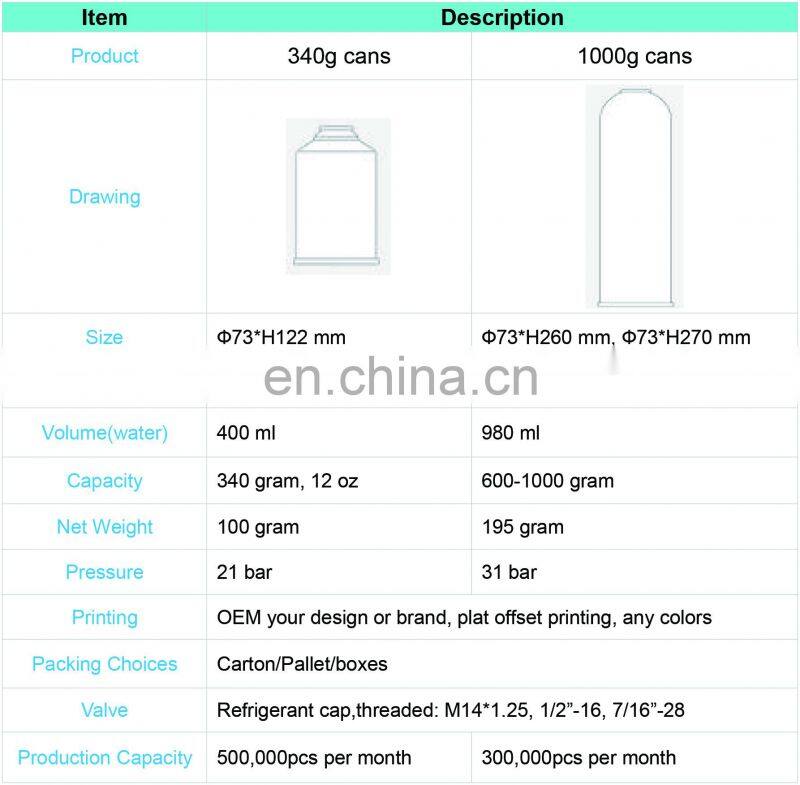 aerosol tin  can for filling refrigerant R134a 600a  1000ml