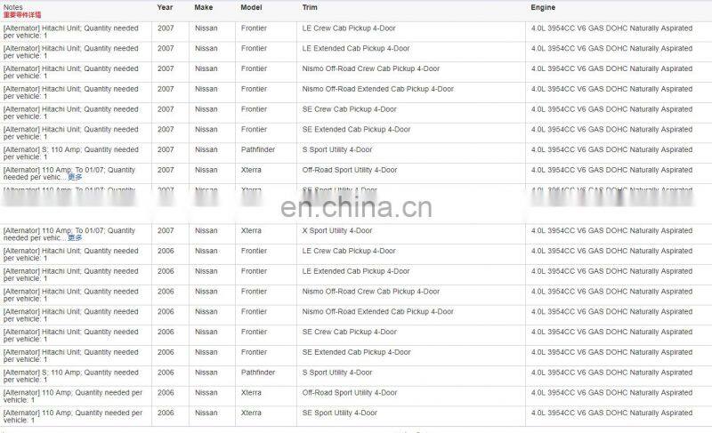 High Quality Auto Accessory Alternator For NISSAN 11121N