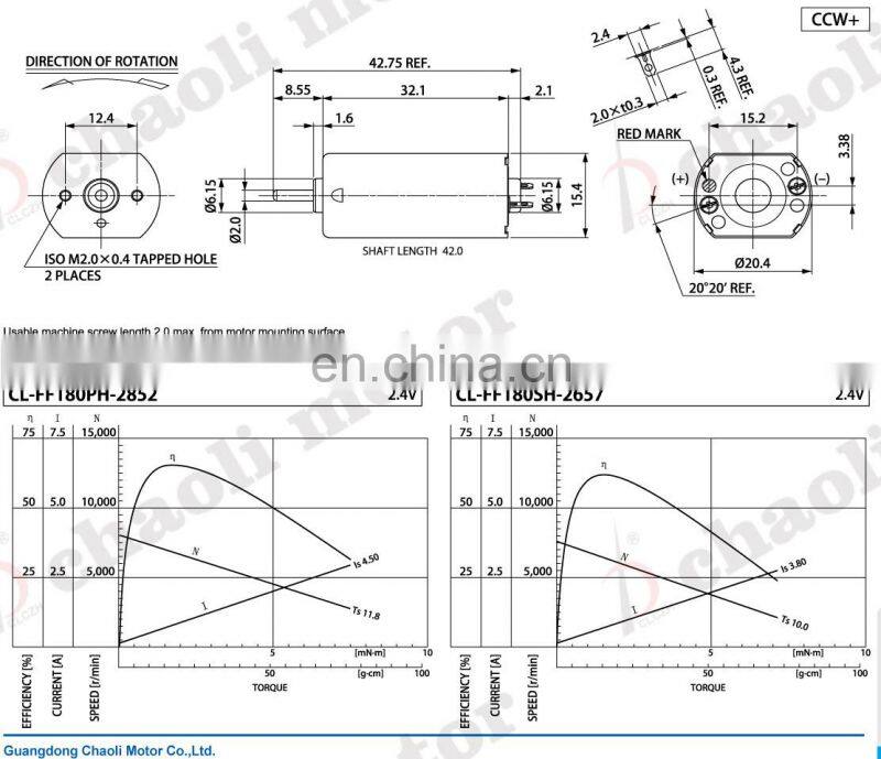 CL-FK180SH electric motors for model trains, slot car brushes, micro,motor dc toy