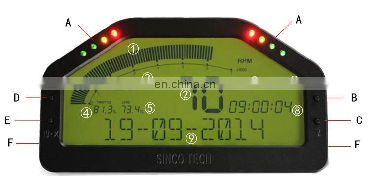 DO903II Led Digital OBDII Race Car Digital Dashboard Meter with LCD Display
