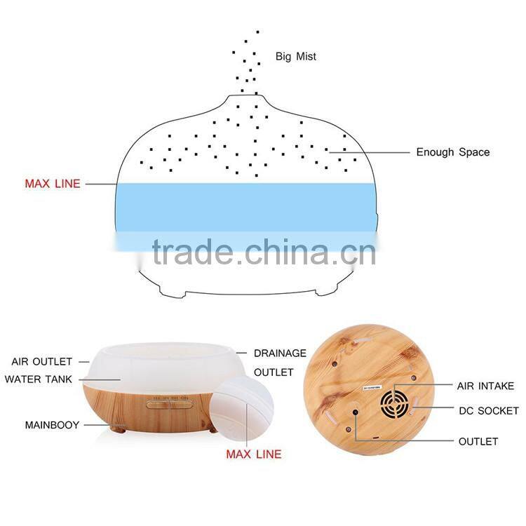 Hot Sale in US Spa Car Air Fresh Glass Aromatherapy Oil Diffuser Humidifier