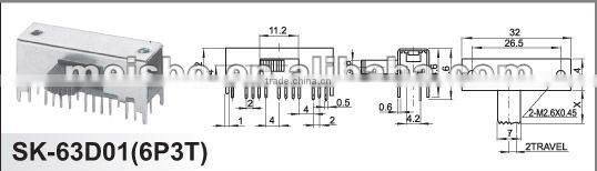 CE on off function earth leakage circuit breaker