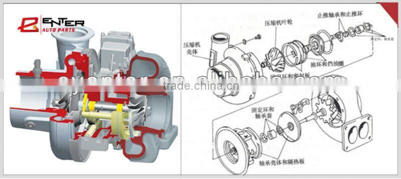 Shiyan best quality supplying Deutz Turbocharger Turbo