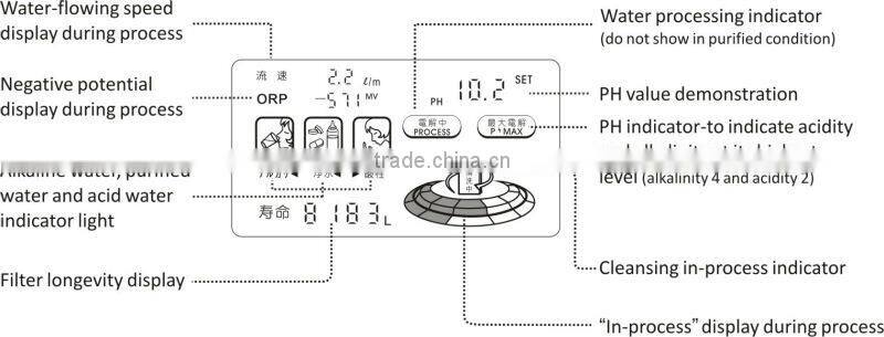 japanese water ionizer antioxidant alkaline water ionizer