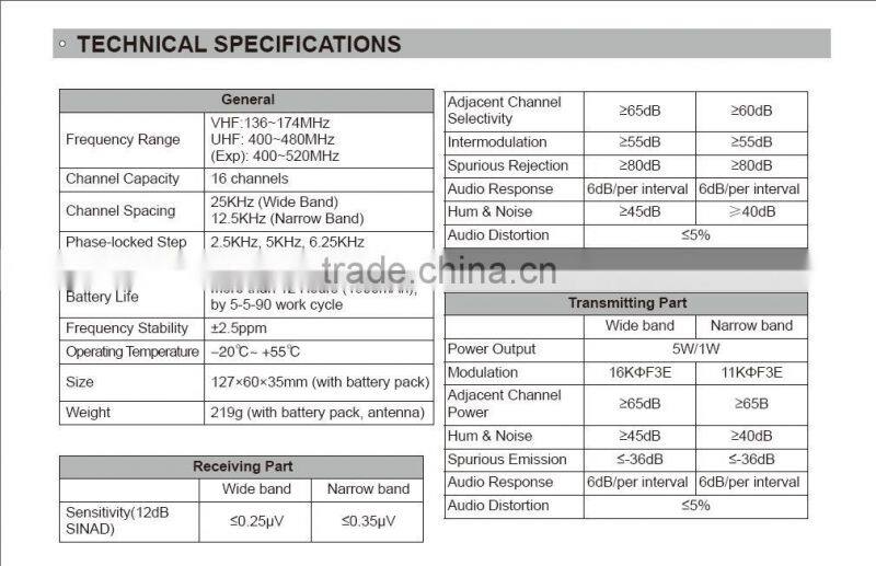 AT-3208Plus Low price Handheld Radio