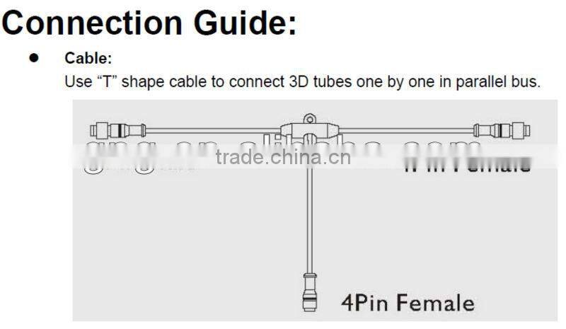 48leds outdoor 360Degree led DMX tube Multi-color LED Icicle Light