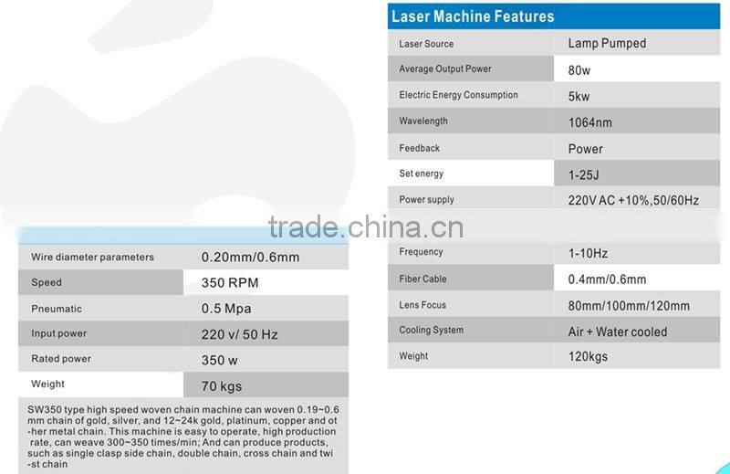 2016 Hot sale High Precision Small Fully Automatic Jewelry Chain Link Machine with Laser Welder