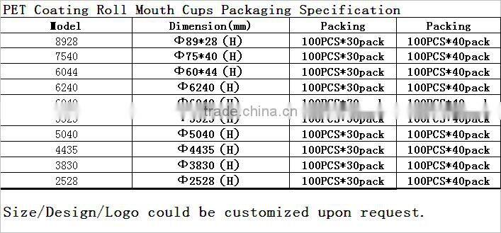 Lovely Dots Color Cake Paper Baking Cup Cake Cupcake Box 3000 pcs per pack