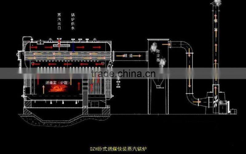 Capacity 2000Kg per hour boiler wood consumption