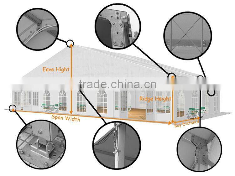 Big event tent for sale in zambia