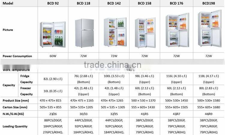 DC12/24V auto solar energy 72W Power Consumption refrigerator freezer DC compressor