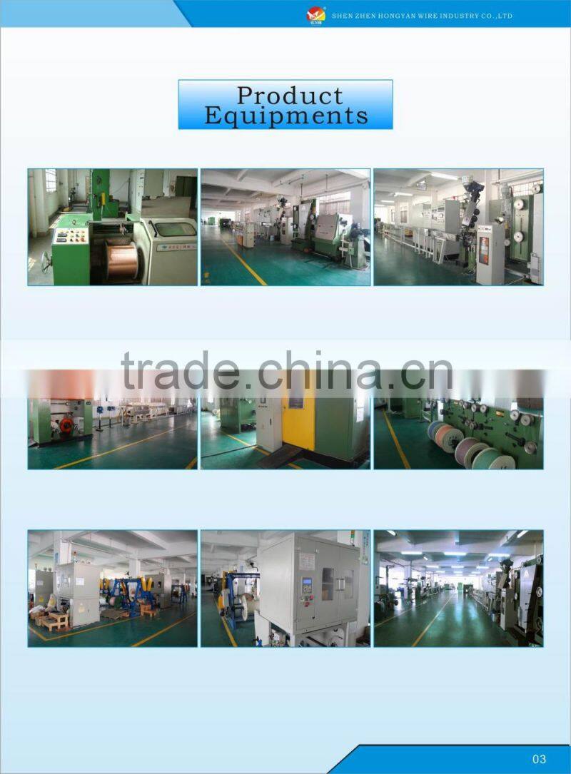 H05VV-F Hongyan brand copper/bc conductor flexible electrical cable