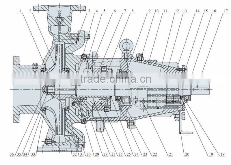 resistant corrosive centrifugal pump