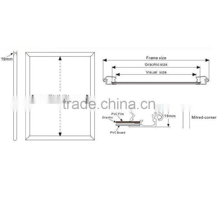 China supplier of different types photo frames